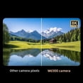 thumbnail image 4 of Cámara Digital De 8k Para Fotografía, Cámara De Vlogging Wifi De 88MP Con Zoom Digital 18x, 3 Pulgadas 180 Cámaras De Video De Enfoque Automático De Pantalla Con Lente Dual, 4 of 7