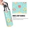 thumbnail image 4 of Yayeee 20oz Insulated Water Bottle Double Wall Stainless Steel with Flip Straw Lid, Blue Beach Pattern, 4 of 7