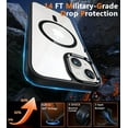 thumbnail image 6 of for iPhone 14 Phone Case: iPhone 13 Phone Clear Case Magnetic Military Grade Drop Protection Anti Yellowing Cell Phone Cover - Rugged Shockproof Protective Bumper(Clear-Black), 6 of 16