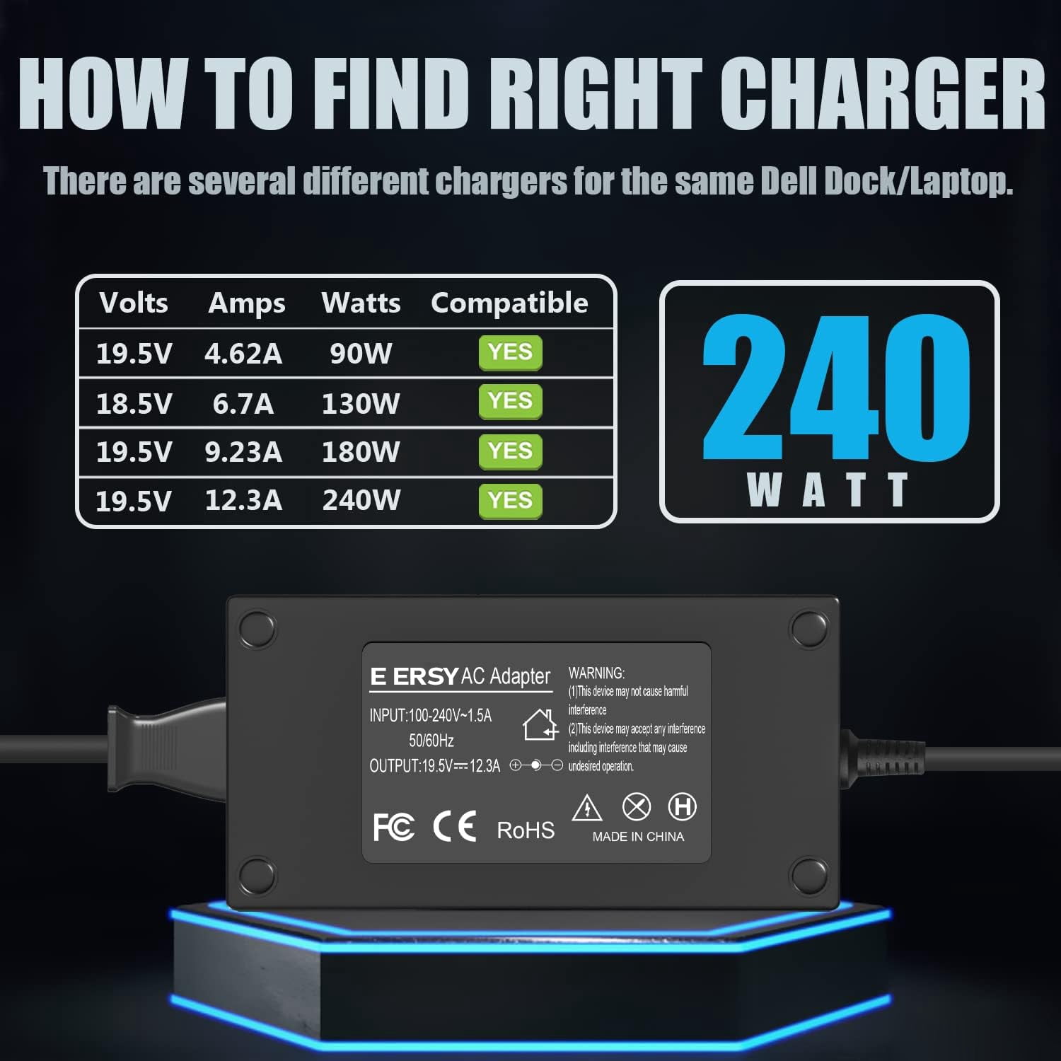240W 180W Charger for Dell G3 G5 G7 G15, Precision 7670 7680 7770 7780 Precision M4600 M6600 M6700 M6800 Alienware 17 15 13 M15 M117.4mm tip