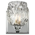 thumbnail image 7 of Feiss Kalli 6" Wall Sconce in Satin Nickel, 7 of 7