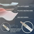 thumbnail image 6 of Cozy Comfort Heated Blanket Electric Throw, Soft Flannel Electric Blanket, with 4 Time Settings, 6 Heat Settings, and 3 hrs Timer Auto Shut Off (50x60 inches, Black), 6 of 6