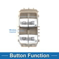 thumbnail image 3 of Interruptor de ventana eléctrica Unique Bargains No.2229051505 Interruptor de control de ventana para Mercedes-Benz S550 S600 S63 AMG Beige, 3 of 7