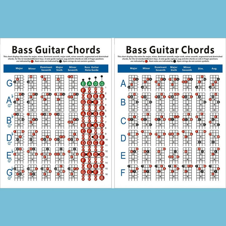 Bass Guitar Chord Practice Chart Music Score Students Learning