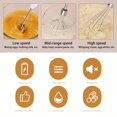 thumbnail image 1 of CNKOO Mini Electric Handheld Kitchen Mixer Egg Beater  USB Rechargeable Hand Mixer for Baking Cake  Egg White  Yeast Dough  Include 3 Stainless Steel Whisk - White, 1 of 9