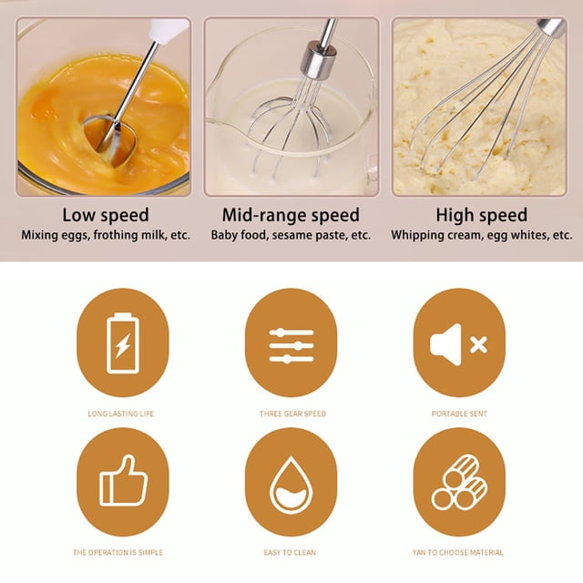 CNKOO Mini Electric Handheld Kitchen Mixer Egg Beater USB Rechargeable Hand Mixer for Baking Cake Egg White Yeast Dough Include 3 Stainless Steel Whisk - White