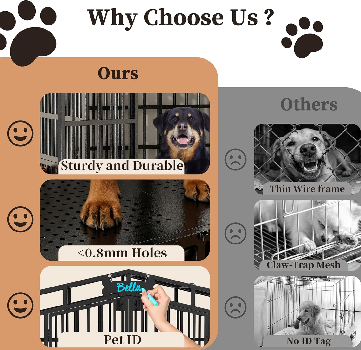 POAO 41"Heavy Duty Indestructible Dog Crate, Escape Proof Kennel for High Anxiety Large Dog, Extra Large Steel Dog Cage with Wheels
