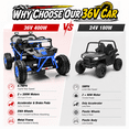 thumbnail image 5 of Conchico 36V Powered Ride on Toy for Big Kids, 2 Seater Electric Ride on Car with Rear Wheel Suspension, Bluetooth, Max Speed 8 mph, Aged 6+, Blue, 5 of 8