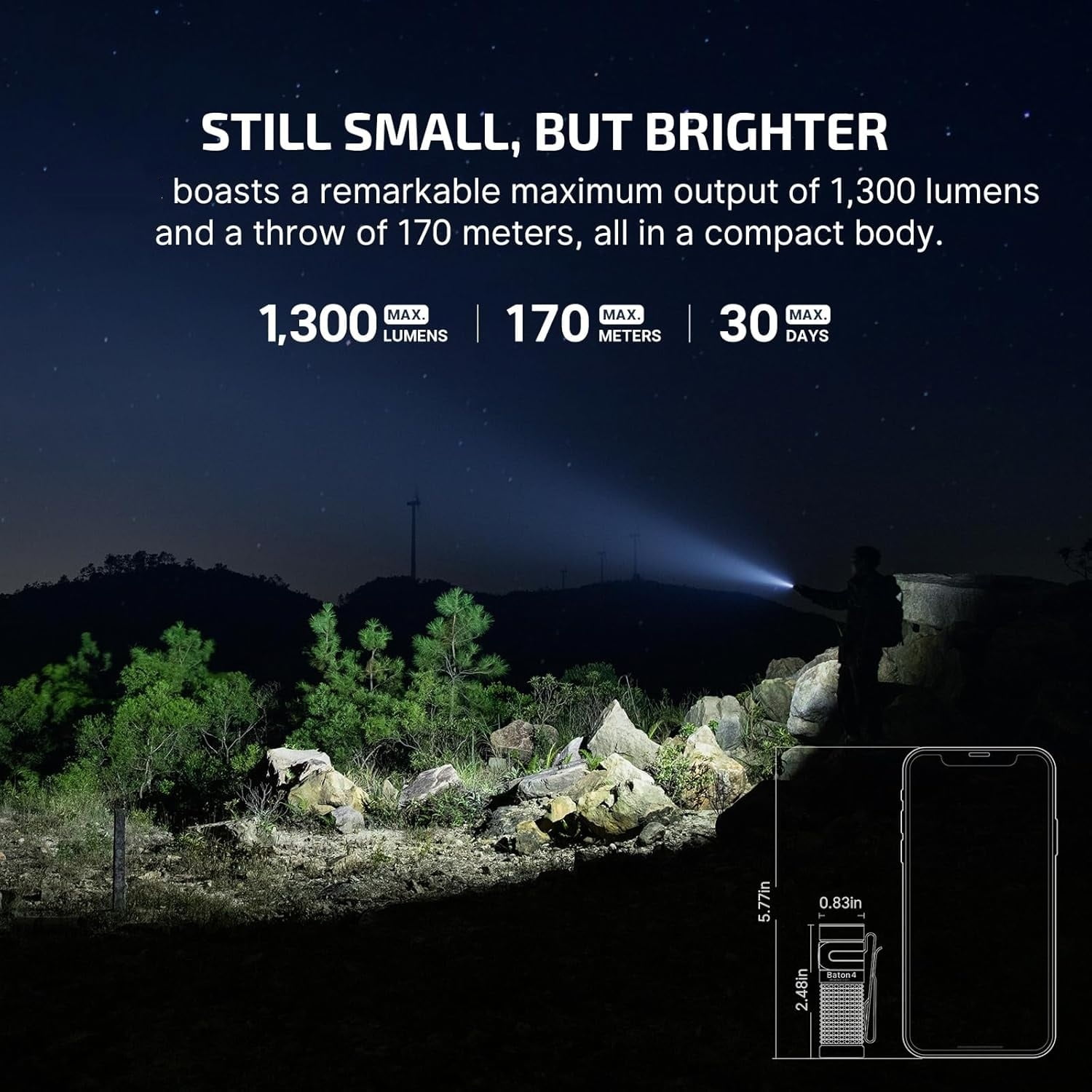 4 Rechargeable EDC Flashlight, LED Pocket Light 1300 Lumens with Magnetic Charging Cable, 6 Modes, IPX8 Waterproof Powerful Bright Flashlight for Home, Camping and Emergencies
