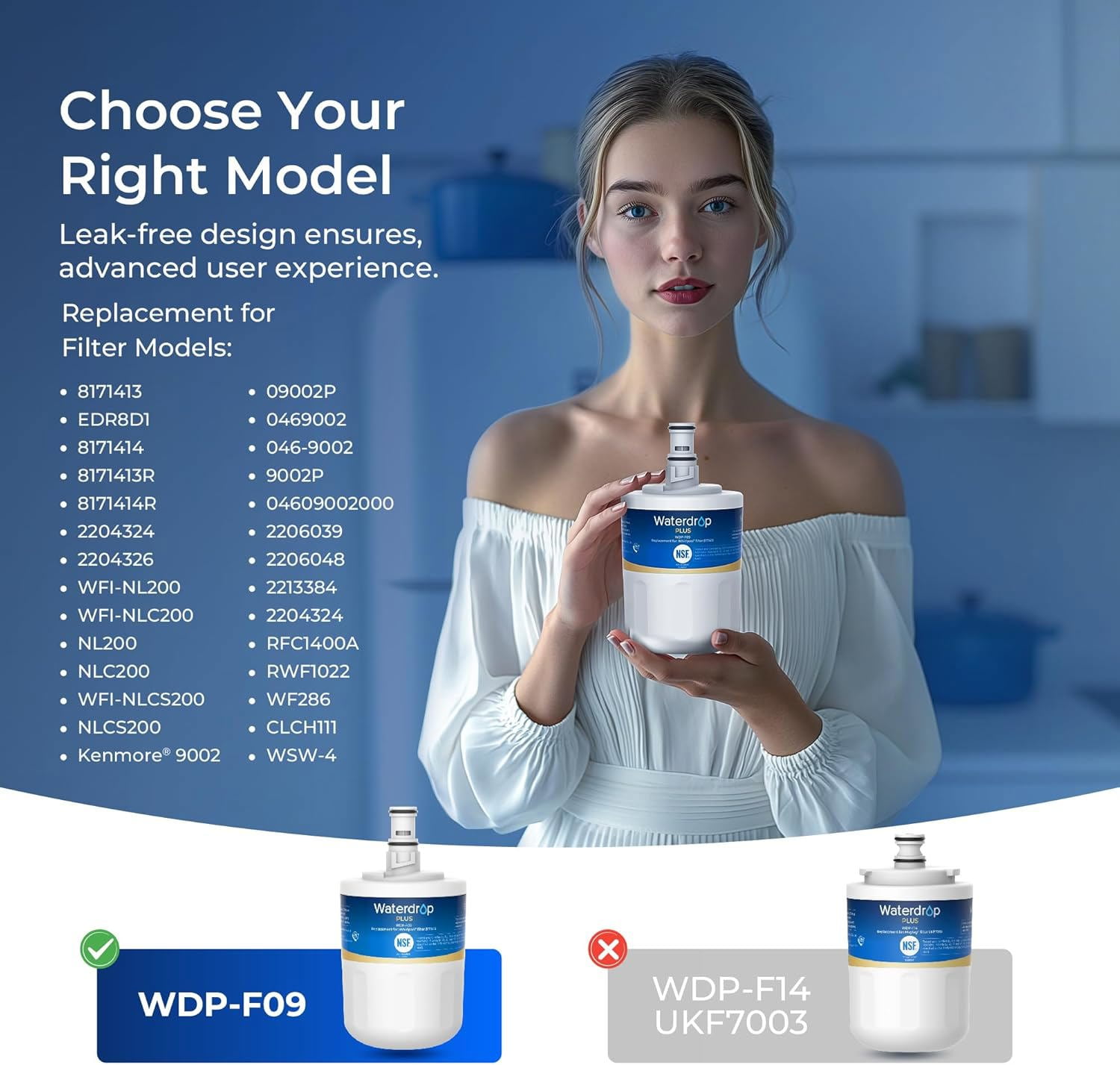 Waterdrop Plus 8171413 Refrigerator Water Filter, Replacement for Whirlpool® 8171413, EDR8D1, Kenmore® 46-9002, NLCS200, NSF 401&53&42 Certified, Reduce PFAS, Pack of 2