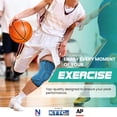 thumbnail image 6 of MODVEL Knee Braces for Knee Pain, Knee Sleeve For Running - Leg Brace, XL, 6 of 6