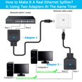 thumbnail image 2 of y RJ45 Répartiteur Ethernet - 1 à 2 Adaptateurs pour Double Accès Informatique, 2 of 5