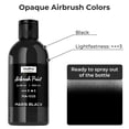 thumbnail image 2 of Pintura acrílica a base de agua Nicpro para aerógrafo, color negro opaco, 250 ml, 2 of 7