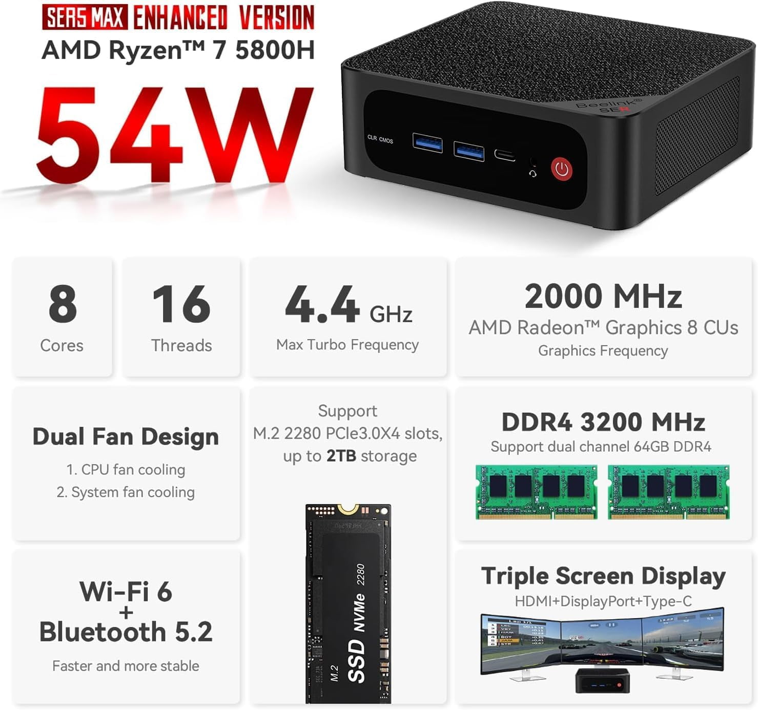 Beelink SER5 MAX Ryzen 7 Mini PC, 16GB RAM, 500GB SSD, WiFi6, BT5