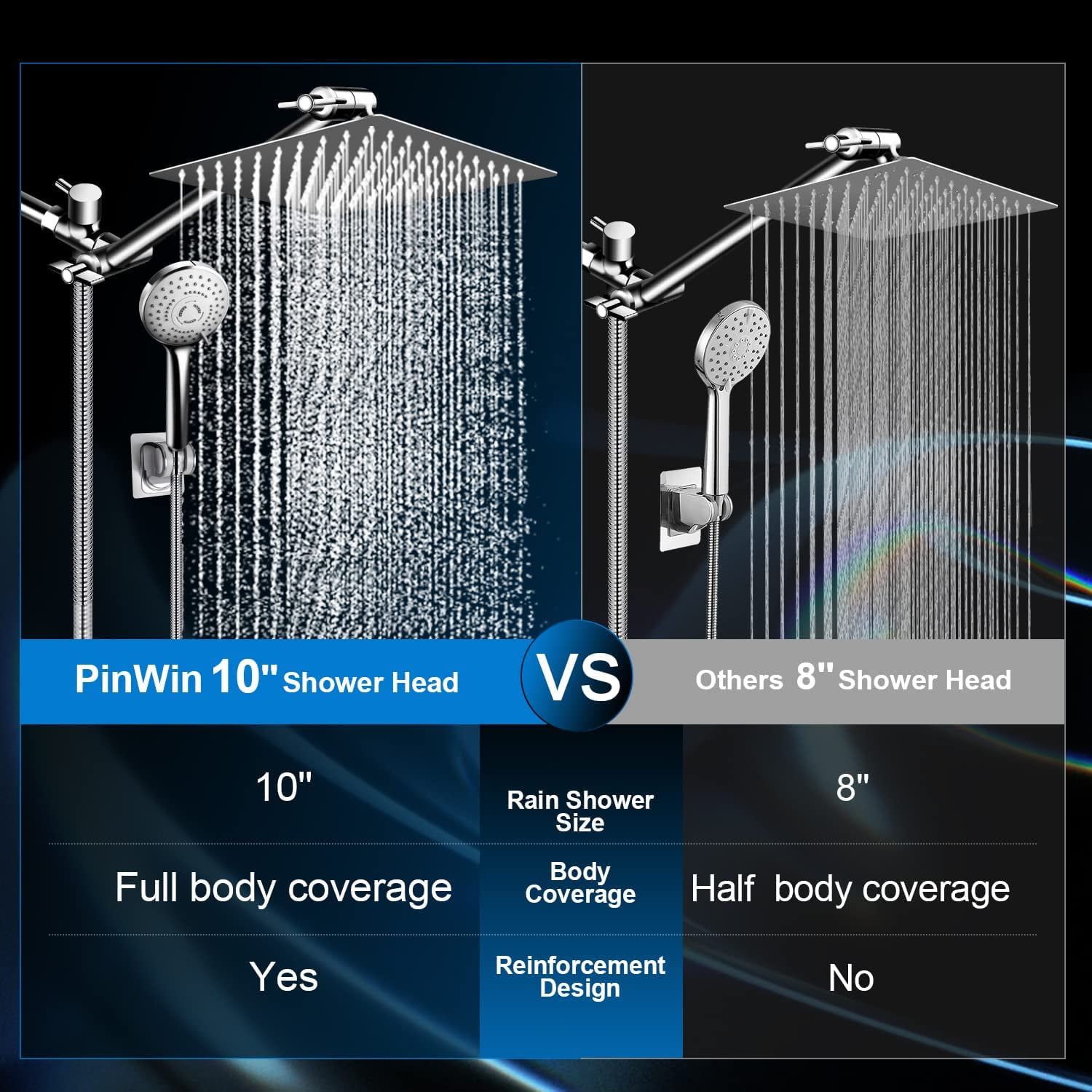 KINGTACK 12 Inch Rain Shower Head, High Pressure Shower Heads with 5 Spray Filtered Shower Head, Chrome