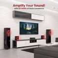 thumbnail image 3 of Amplificador Pyle PCM30A Compact Mini Home Stereo de 60 W, 3 of 7