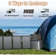 thumbnail image 4 of Portable Solar Generator, 300W Power Station with 60W Foldable Solar Panel, 280Wh Lithium Battery, Pure Sine Wave AC Outlet, for Home, RV, Camping, and Outdoor Adventures, 4 of 8