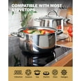 thumbnail image 3 of Cook N Home Sauce Pot Stainless Steel Stock Pot with Glass Lid, Basic Saucier Casserole Pan Set, 6-Piece, 3 of 9