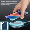 thumbnail image 3 of Magnetic Phone Case for iPhone 15 Plus Compatible with Magsafe, Military-Grade Shockproof Case with Built-in Magnet Circle for iPhone 15 Plus MS Navy Blue, 3 of 18
