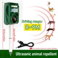thumbnail image 3 of Solar Powered Outdoor Animal Repeller Motion Sensor Garden Flash Light Dog Cat Raccoon Rabbit Animal Dispeller Keep Animals Away, 3 of 15