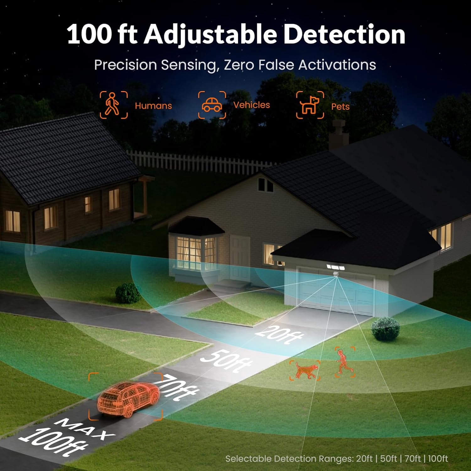 7000LM Motion Sensor Outdoor Security Light, 240 °   LED Flood Light with Dual PIR Sensors, 3-Head Adjustable Garage Light, Dusk to Dawn, IP65 Waterproof, 58W