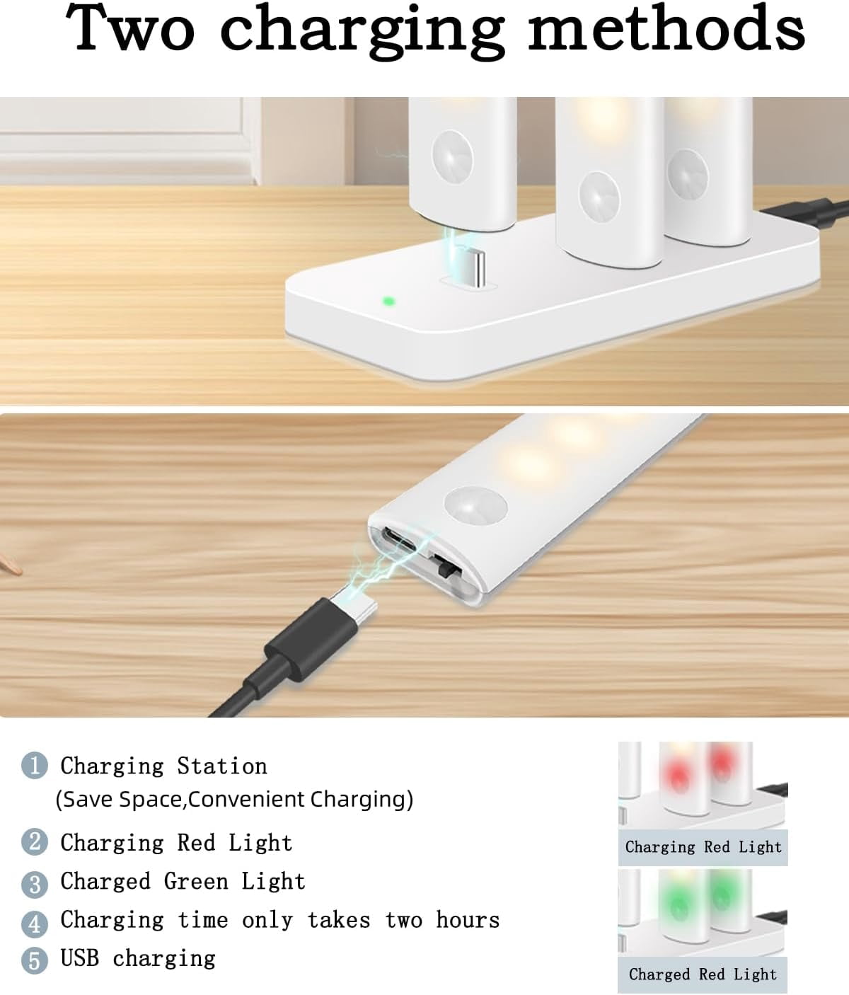 Anmeery Under Cabinet Lighting with Charging Station, LED Motion Sensor Light Indoor Wireless Magnetic Light for Cupboard(5 PCS)