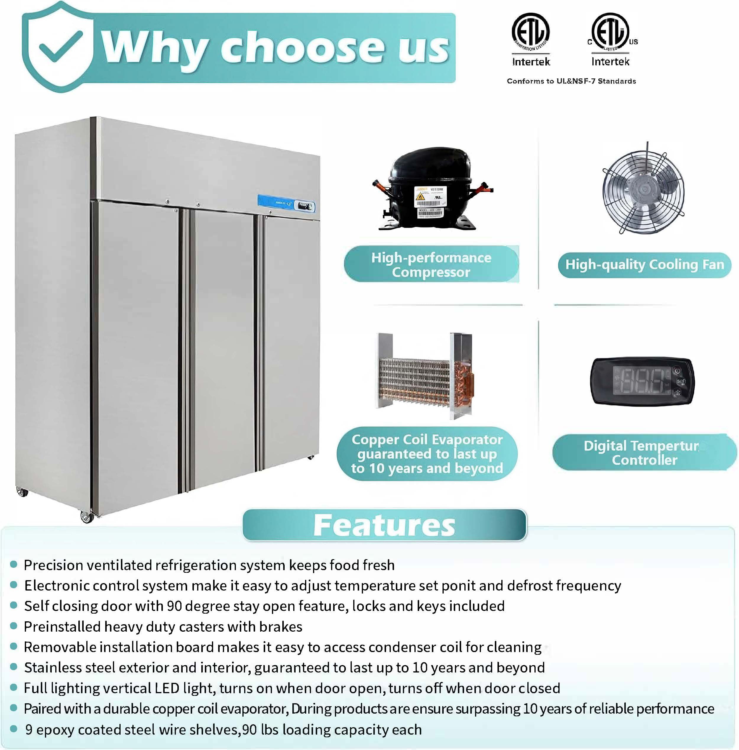 During D-K-72F 72" Commercial Reach-in Freezer, 3-Door 54 Cu.ft Stainless Steel