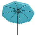 thumbnail image 6 of Yardi Yarda 9.3 Feet Solar Patio Umbrella with 24 LED Lights Vented Top and Ruffles, Outdoor Shade, Turquoise, 6 of 11