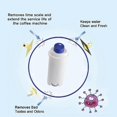 thumbnail image 5 of 2 PCS Replacement Water Filter Cartridges Compatible with Delonghi DLS C002 Automatic Coffee Machine Activated Carbon Softener, 5 of 5