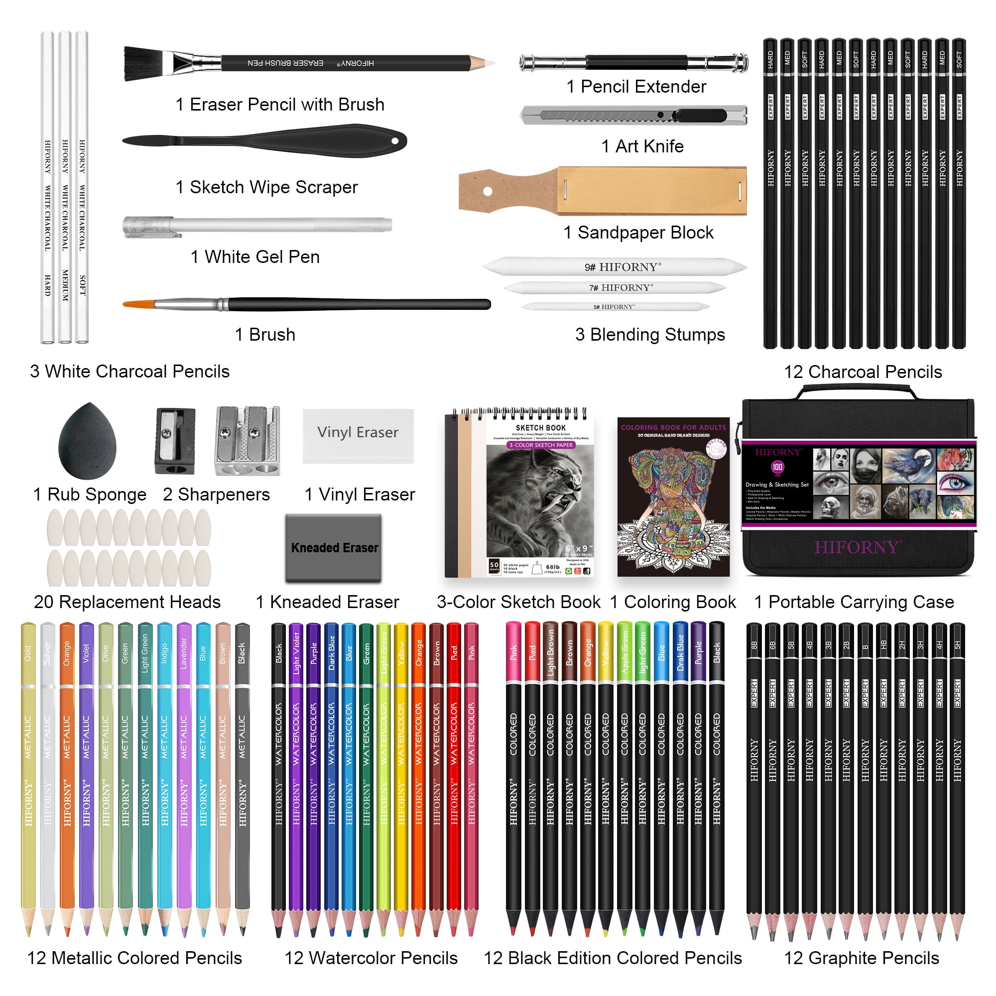 HIFORNY 100 PCS Drawing & Sketching Set, Professional Art Supplies with Graphite,Charcoal, Colored,Watercolor,Metallic Pencils,Blending Tools,Sketchbook and Coloring Book in Zipper Case（Black）