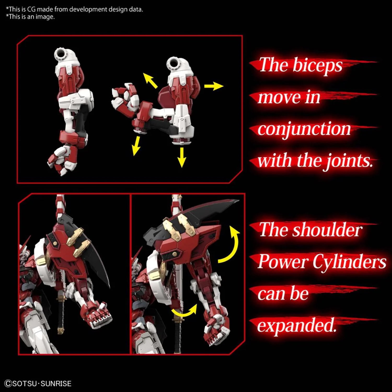 Gundam Astray Powered Frame Hi-Resolution 1:100 Model Kit