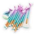 thumbnail image 2 of Make Up Brushes, Blusher Brush Kit Makeup Brushes, Cosmetic Brushes Eyeshadow Brush Set Brushes For Makeup For Home Use Professional Use, 2 of 8