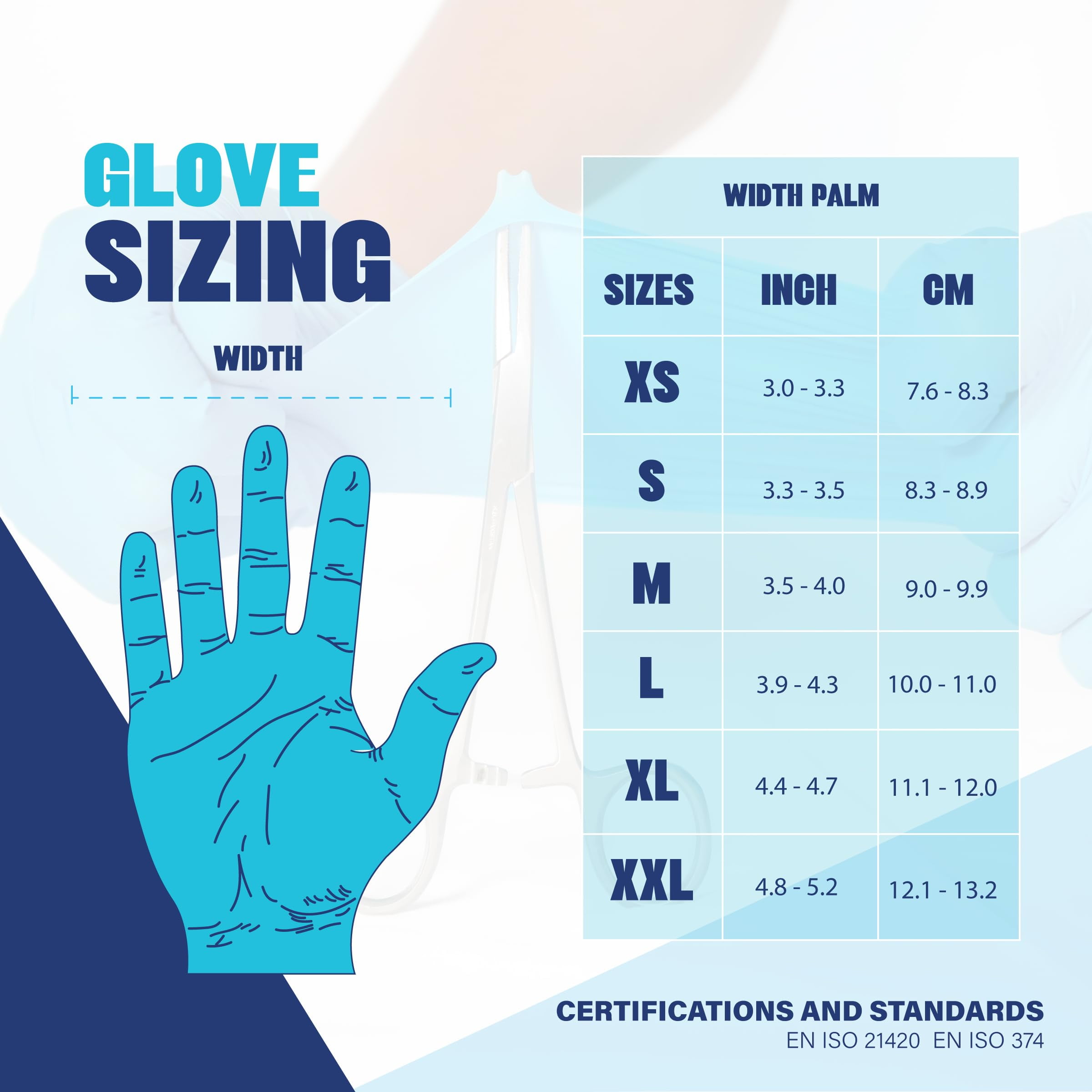 London Labs 4 Mil Disposable Nitrile Exam Gloves, Latex Free & Powder Free Gloves for Medical, food safe, EMT, Cleaning, Cooking - 1000ct large Synsafe blue gloves