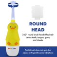 thumbnail image 3 of Cepillo de dientes eléctrico Brilliant Oral Care Kids Sonic Duck 3+, 3 of 7