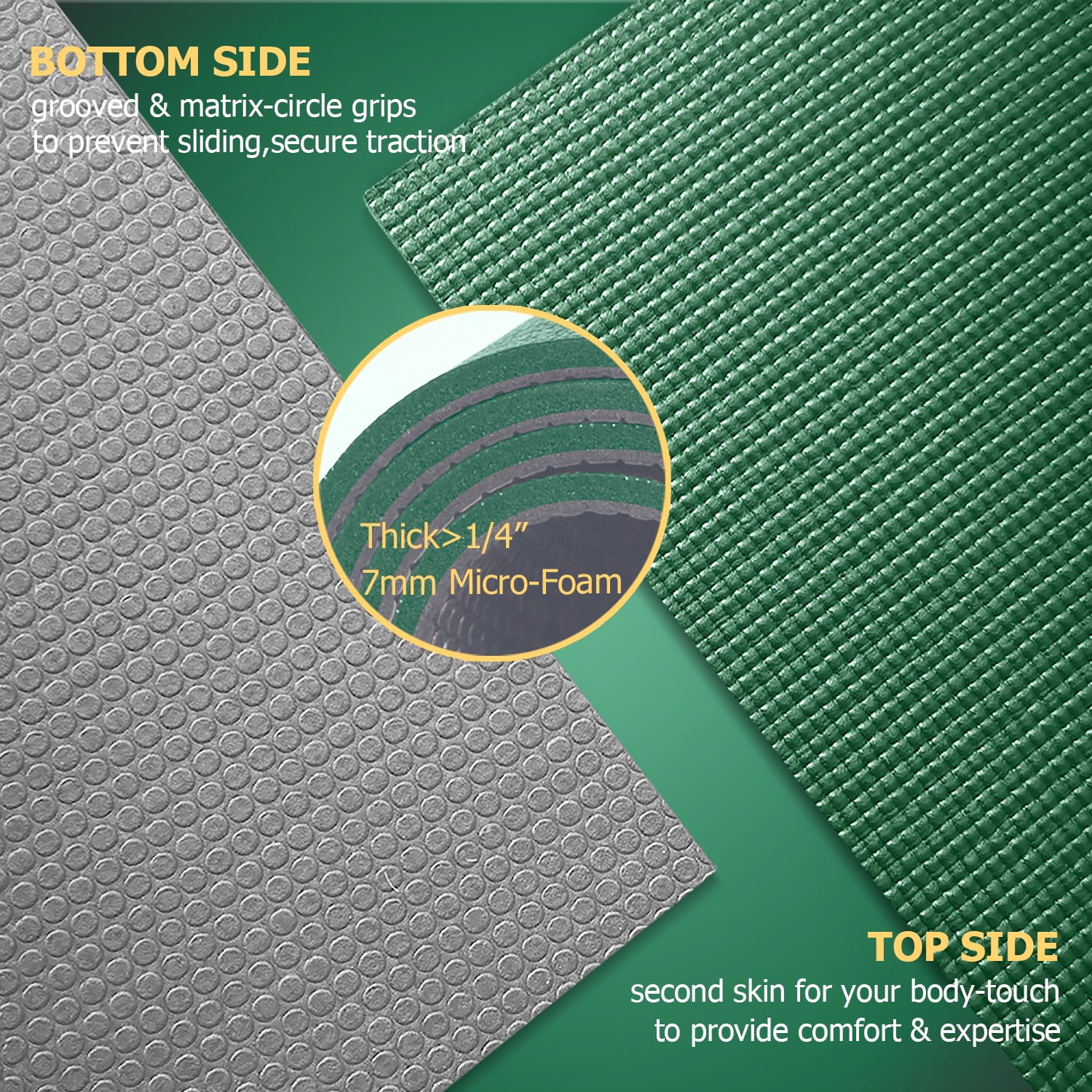 GXMMAT Large Yoga Mat 8'*6'(7mm), Extra Thick Comfortable Workout Mats for Home Gym, Non-Slip Barefoot Wide Exercise Mat, Green