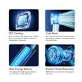 thumbnail image 3 of Ventilateur de Poche Portable 5 Vitesses Réglables Technologie de Refroidissement TEC, 3 of 7
