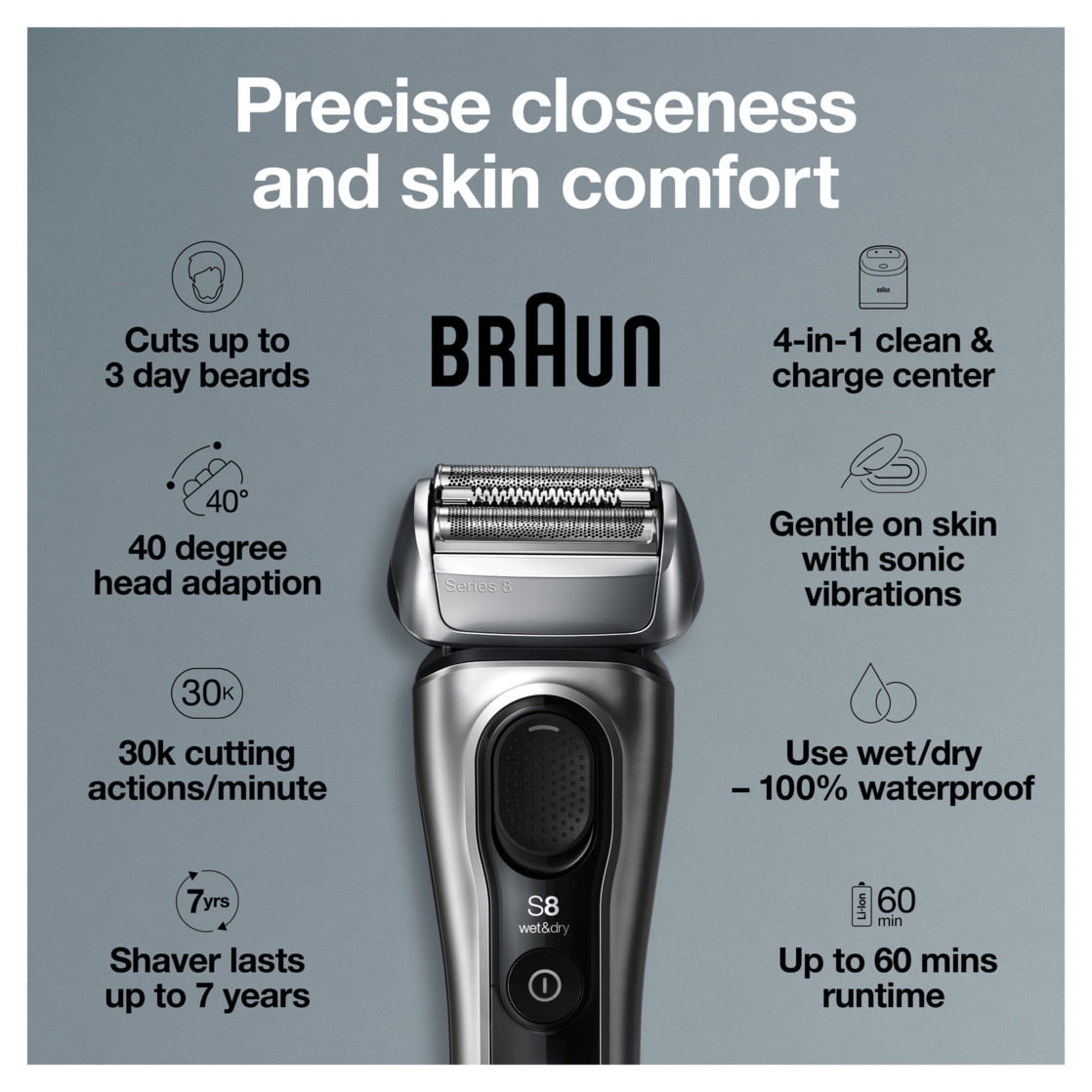 Braun Series 8 8457CC Electric Shaver, Wet & Dry, Beard Trimmer