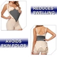 thumbnail image 3 of KUSMOO - Paquete de 3 tablas de espuma para liposucción, tabla de compresión para aplanamiento abdominal, moldeadora lumbar BBL para liposucción, 3 of 5