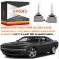 thumbnail image 2 of Faros delanteros HID GTMOTO para Dodge Charger Challenger 2015-2024, 2 of 6