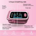 thumbnail image 5 of SUWU Oximeter, SpO2 Pulse Oximeter, 4 Data Pulse Oximeter with Respiration, Respiration Rate Monitor, Pulse Oximeter with Bag, and Lanyard (Pink), 5 of 7