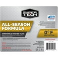 V.I.P. Super Tech Windshield Washer Fluid, 0 degrees