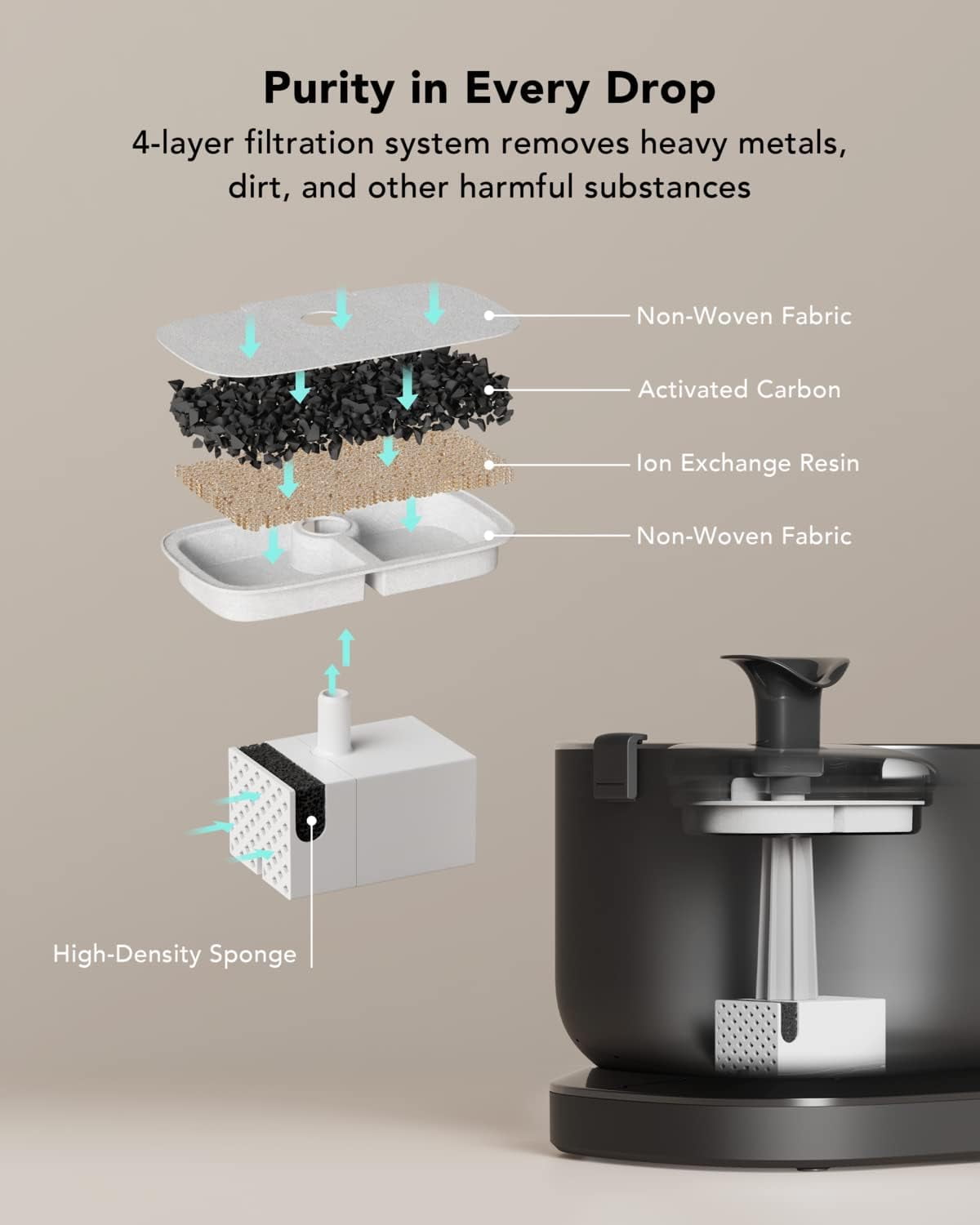 PETLIBRO Silent Rechargeable Cat Water Fountain, 2.5L, Stainless Steel, Quiet Pump, Easy Clean, BPA-Free