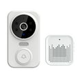 RnemiTeamo Front Doors Camera,Video Door Bell with Chime,Video Door