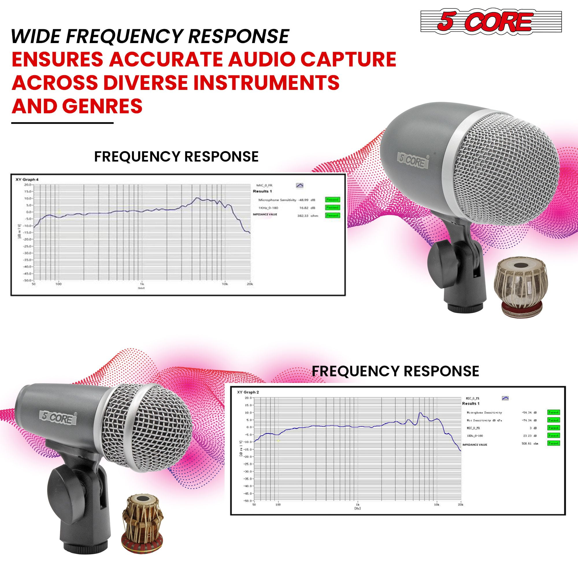 XLR Wired Cardioid Instrument Microphone for Tabla - Dynamic Moving Coil, Swivel Mount & Rim Clip Included