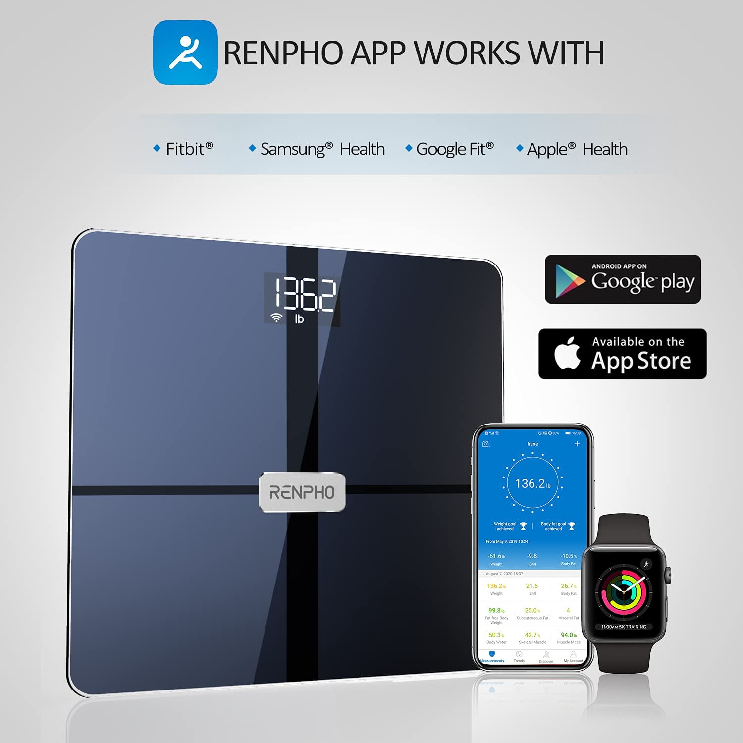 RENPHO Premium Wi-Fi Bluetooth Scale Smart Digital Bathroom Weight BMI Body  Fat Scale Tracks 13 Metrics, Wireless Body Composition Analysis & Health  Monitor with ITO Coating Technology, Dark Blue