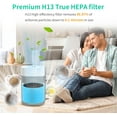 thumbnail image 4 of 211i Max Allergen Defense Replacement Filter Compatible with Blueair Blue Pure 211i Max Air Purifier, H13 Ture HEPA and High-Efficiency Activated Carbon Filters, Replace part # F2MAX, 1 Pack, 4 of 7