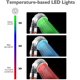 thumbnail image 2 of Led Shower Head, High Pressure Handheld Head With 7 Color Changing, 2 of 5