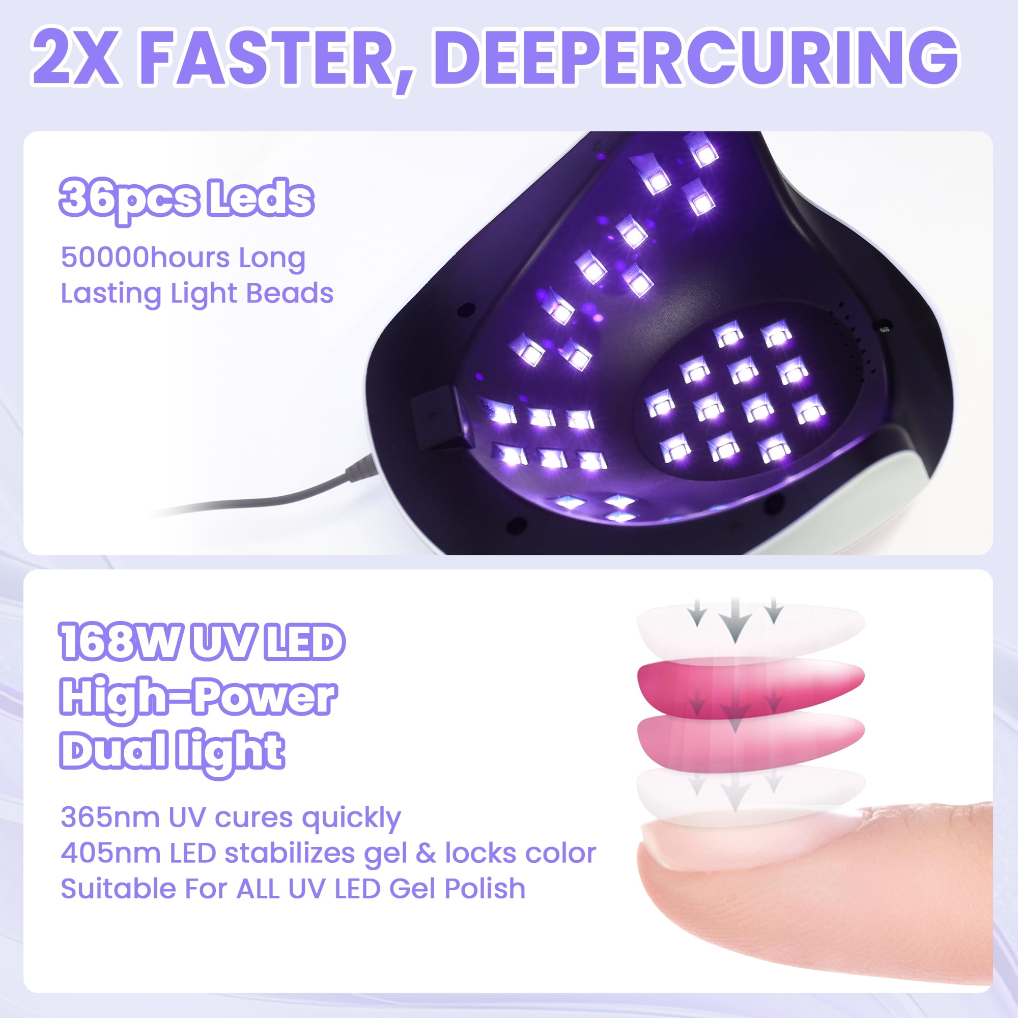 JUUTREN UV LED Nail Lamp - Fast Curing Light for Gel Nails with 4 Timers & Auto Sensor, 168W Nail Dryer for Gel Polish with LCD Display, Professional UV Light for Home Salon Nails Art Tools