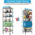 thumbnail image 5 of 6-Shelf Adjustable Space-Saving Design Wire Shelving with Wheels, 750lbs Heavy Duty Metal Shelves, Powder-Coated Steel Storage Shelves for Storage, Garage Closet & Kitchen, Black, 5 of 9