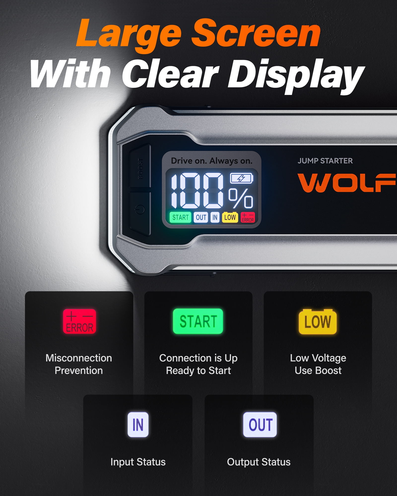 WolfBox 3000A 12V Car Battery Jump Starter, 16000mAh with LED Light, USB Quick Charge, Emergency Booster